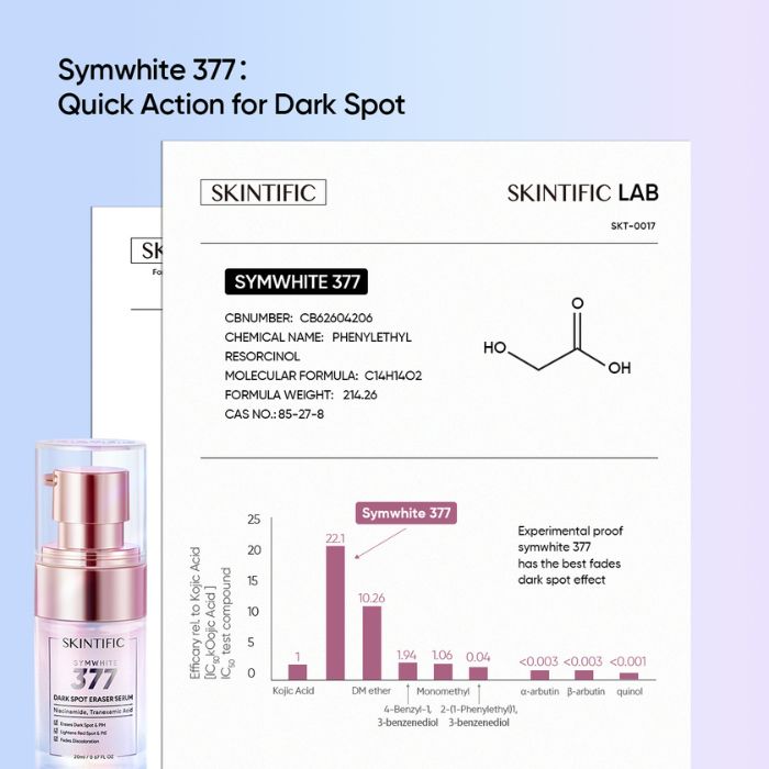 skintific-symwhite-377-dark-spot-serum