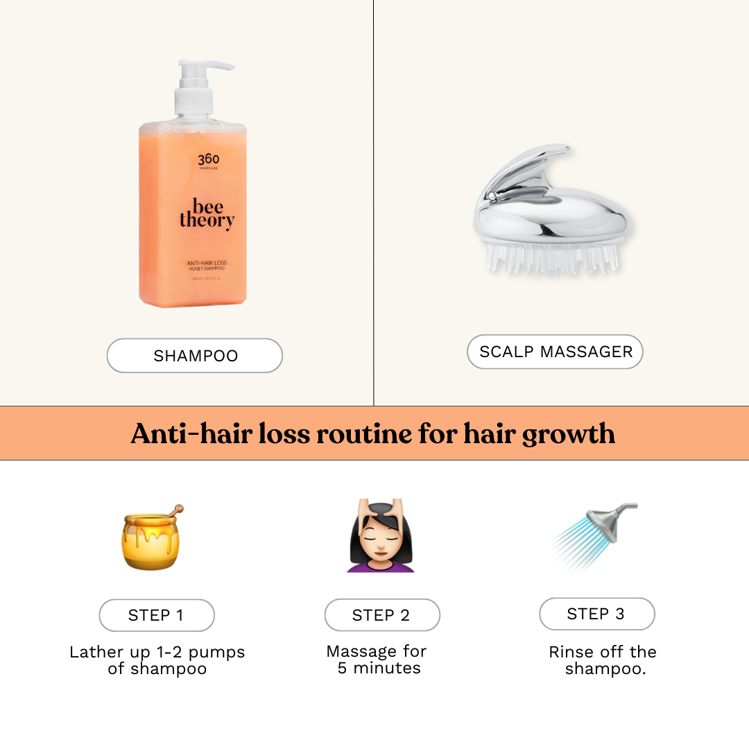 Bee Theory Loss Honey Shampoo (300ml) | PUFFSTUDIO Studio | Beauty, Skincare & Haircare E-comm